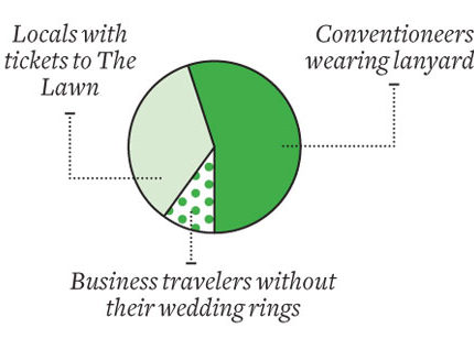 0113-LOBBY-BAR-CHART.jpg