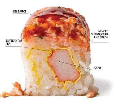 Sushi-Roll-Two.jpg