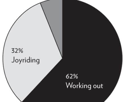 0613-PIE-CHARTS-2.jpg