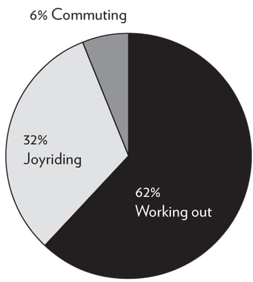 0613-PIE-CHARTS-2.jpg