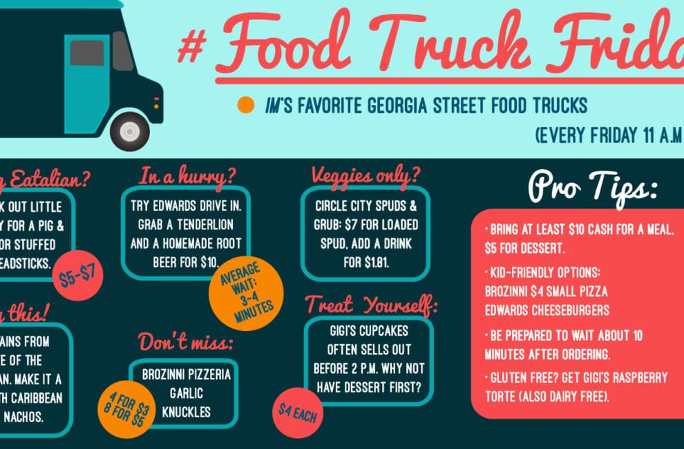 FOOD-TRUCK-final.jpg