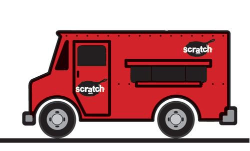 SCRATCH-photosize-